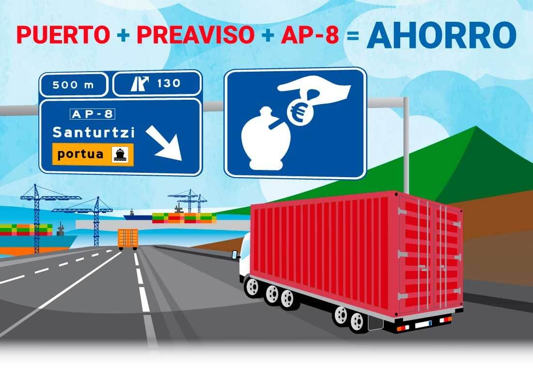 Puerto + Preaviso + AP-8 = Ahorro