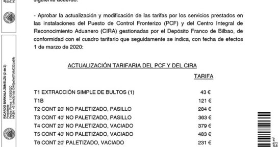 Bilboko Portuko Agintaritzaren Administrazio Kontseiluaren Ebazpena, 2020ko ekitaldirako Bilboko Gordetegi Frankoak kudeatzen dituen Mugen Kontrol Postuaren eta Aduanetako Aitortze Zentro Integralaren instalazioetan ematen diren zerbitzuei dagozkien tarifak eguneratzea eta aldatzea